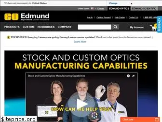 edmundoptics.com