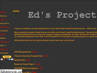 edproject.co.uk