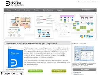 edrawsoft.it