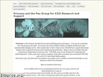 edsresearch.weebly.com