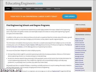 educatingengineers.com