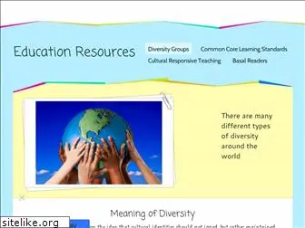 educationalresources2.weebly.com