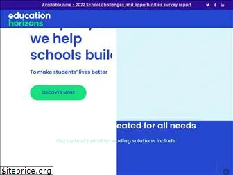 educationhorizons.com.au