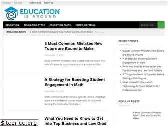 educationisaround.com