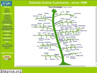 edulists.com.au