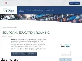 eduroam.it