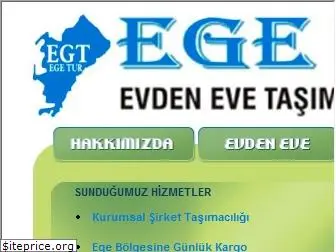 egeturevdeneve.com