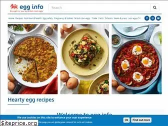 egginfo.co.uk