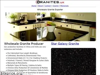 egranites.com