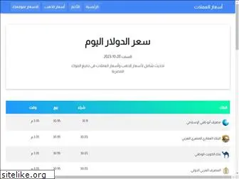 egyptcurrencyrates.com