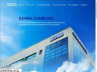 ehwadia.com