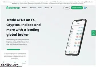 eightcap.com