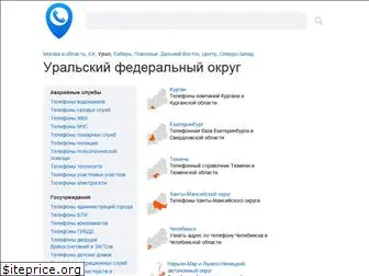 ekaterinburgphone.ru