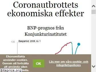 ekonomifakta.se