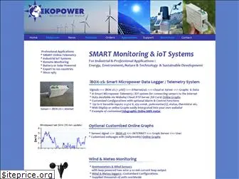www.ekopower.nl