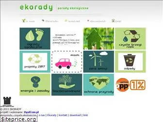 ekorady.org