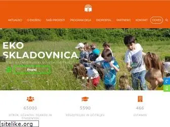 www.ekosola.si