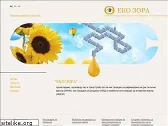 ekozora.com