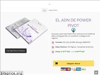 eladndepowerpivot.com