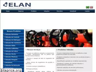 elan.ind.br