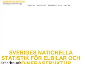 elbilsstatistik.se