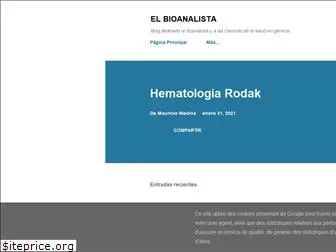 elbioanalista.blogspot.com