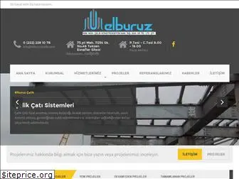 elburuzcelik.com