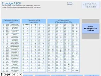 elcodigoascii.com.ar