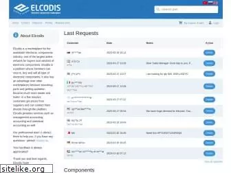 elcodis.com