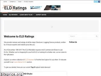 eldratings.com