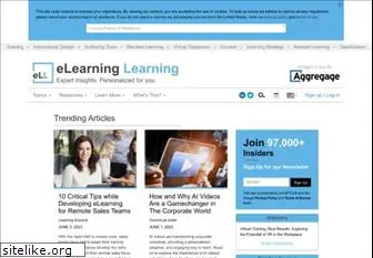 elearninglearning.com