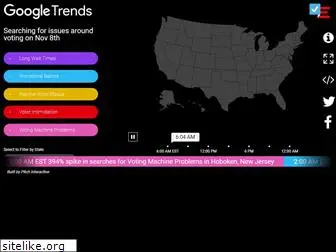 electionlandtrends.appspot.com