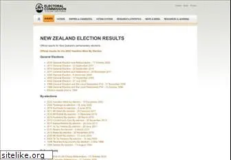 electionresults.govt.nz