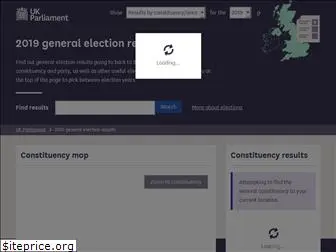 electionresults.parliament.uk