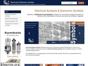 electrical-symbols.com