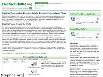 electricaloutlet.org