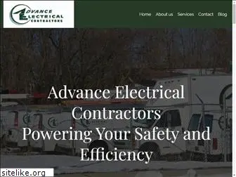 electricians-milwaukee.com