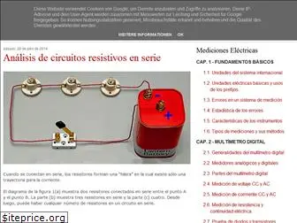 electricidadipl.blogspot.com