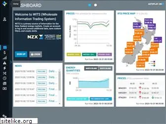 electricityinfo.co.nz