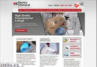 electrochemical.net