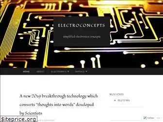 electroconcepts.wordpress.com