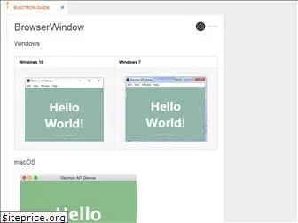 electron.guide
