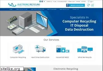 electronic-recycling.ie