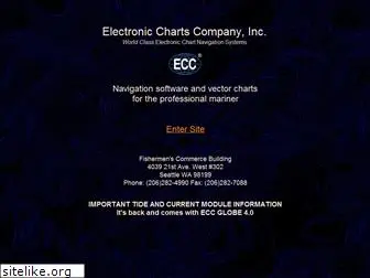 electroniccharts.com