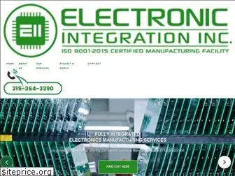 electronicii.com