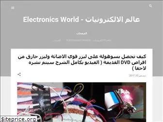 electronics-to-world.blogspot.com