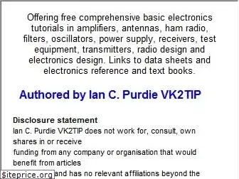 electronics-tutorials.com