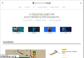 electronicshub.org