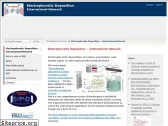 electrophoretic-deposition.com