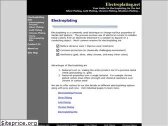 electroplating.net